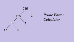 Prime factorization methods and exponential factorization techniques