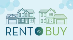 Difference between Renting and Buying a Home – Pros and Cons