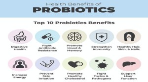 Health Benefits of Probiotics for Kids and Adults