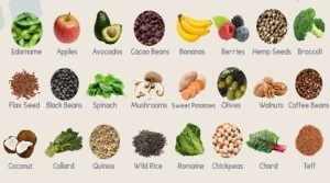 Best Nutrient Foods to Boost Brain and Memory